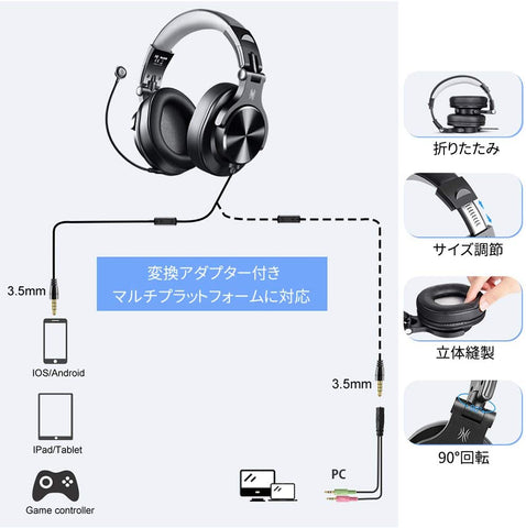 OneOdio A71D  ヘッドセット 在宅勤務/テレワーク/会議通話/ボイスチャット
