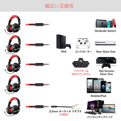 OneOdio ProM ゲーミングヘッドセット Bluetooth搭載 Xbox /PS4/PC対応