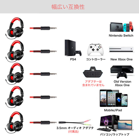 OneOdio ProM ゲーミングヘッドセット Bluetooth搭載 Xbox /PS4/PC対応